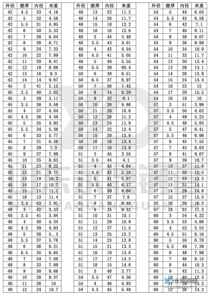無縫榴莲视频下载污污污尺寸規格表10-3